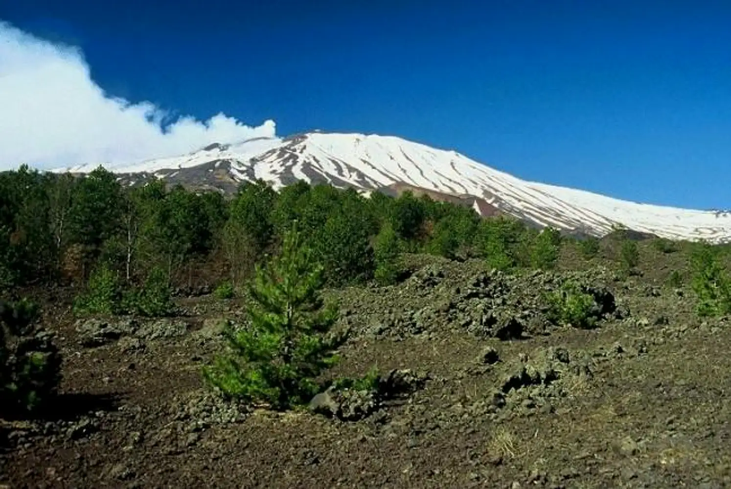 mongibello etna